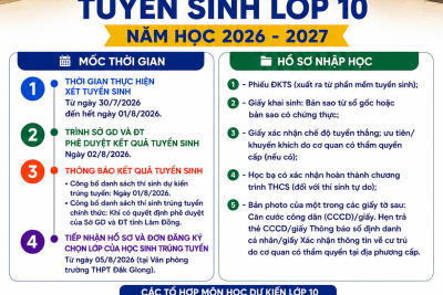 Thông báo thời gian nộp hồ sơ vào lớp 10 năm học 2026-2027 ( đối với học sinh đã trúng tuyển)